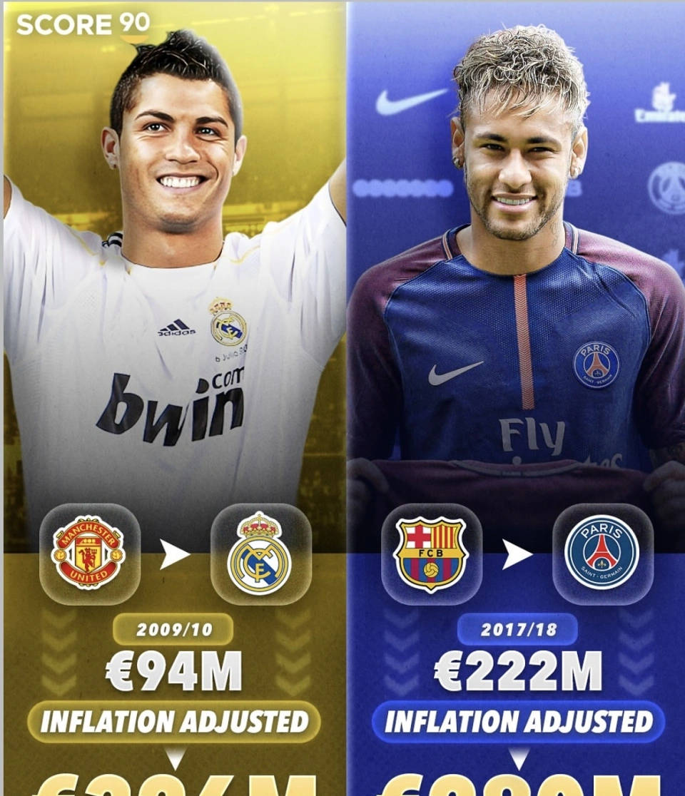 曼联轻取皇马，内马尔梅开二度足总杯的简单介绍