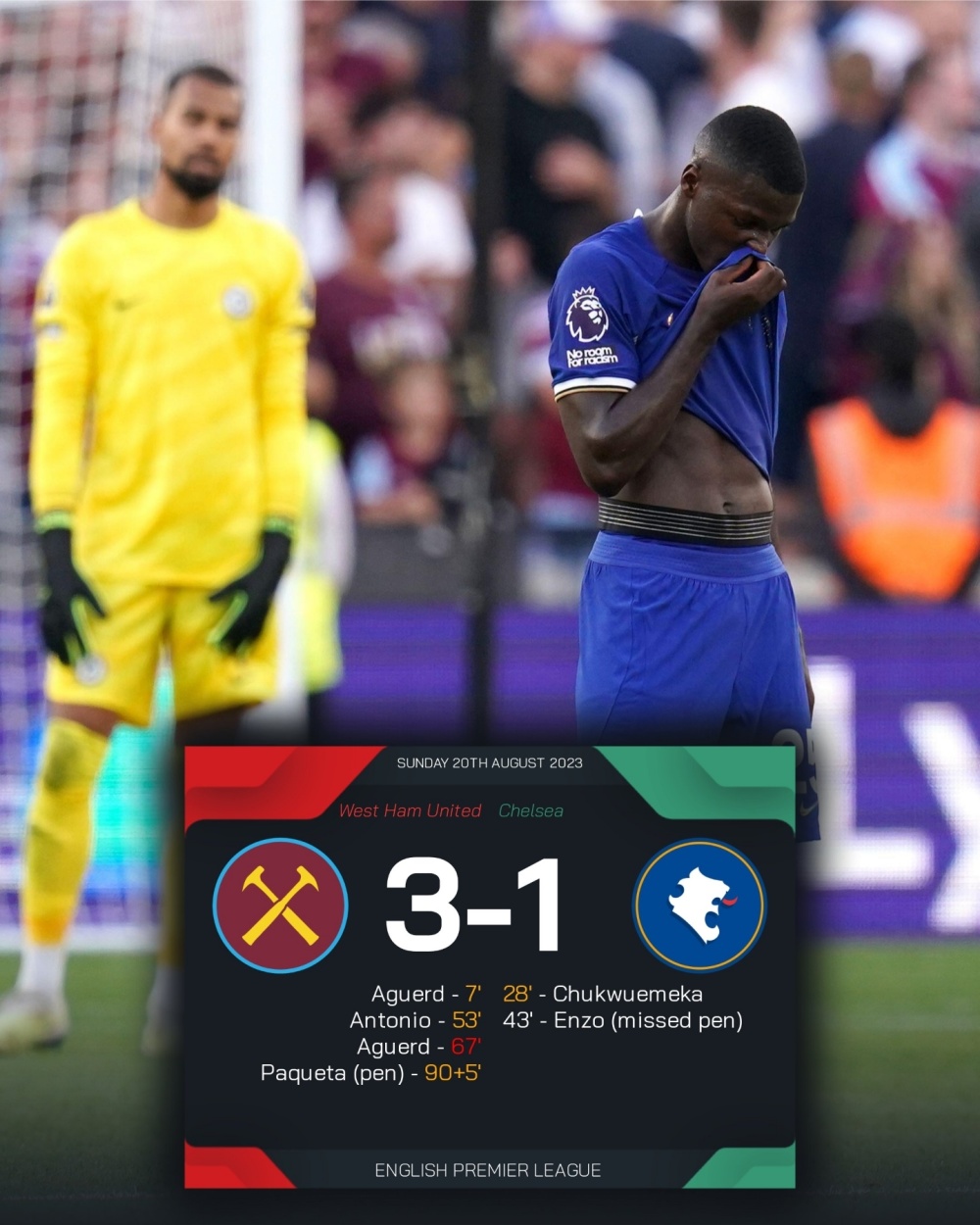 包含尤文战平切尔西，梅西梅开二度英超的词条